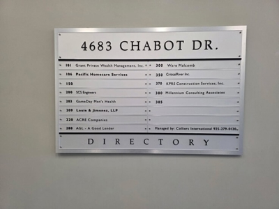 Wayfinding Signs Photo